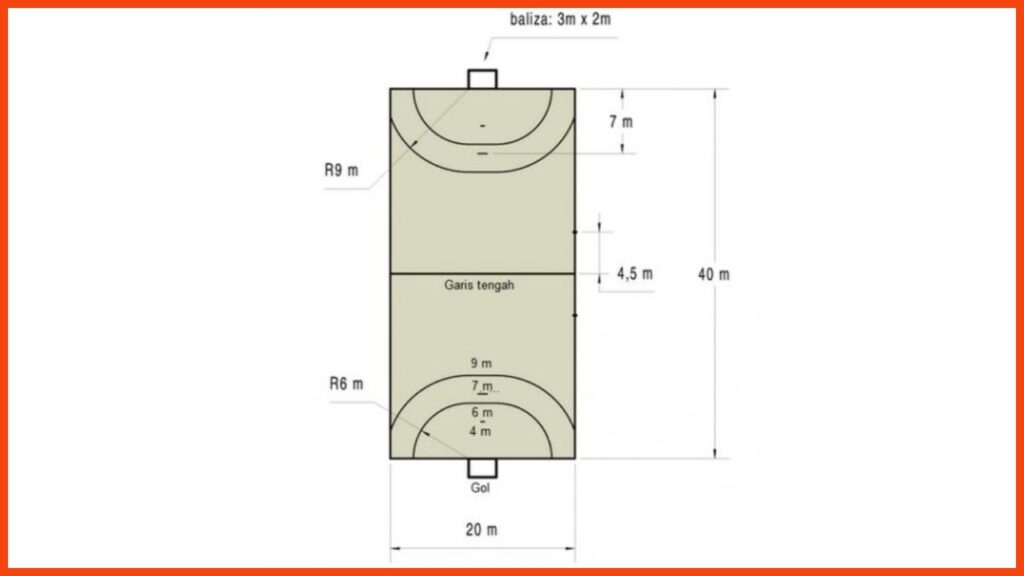 saiz gelanggang bola baling